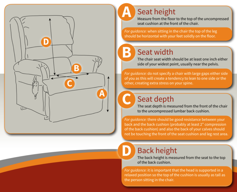 Primacare Dream Riser Recliner Chair – Dream Collection