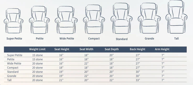 Primacare Dream Riser Recliner Chair – Dream Collection