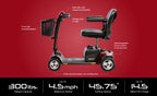 Pride Elite Traveller Plus