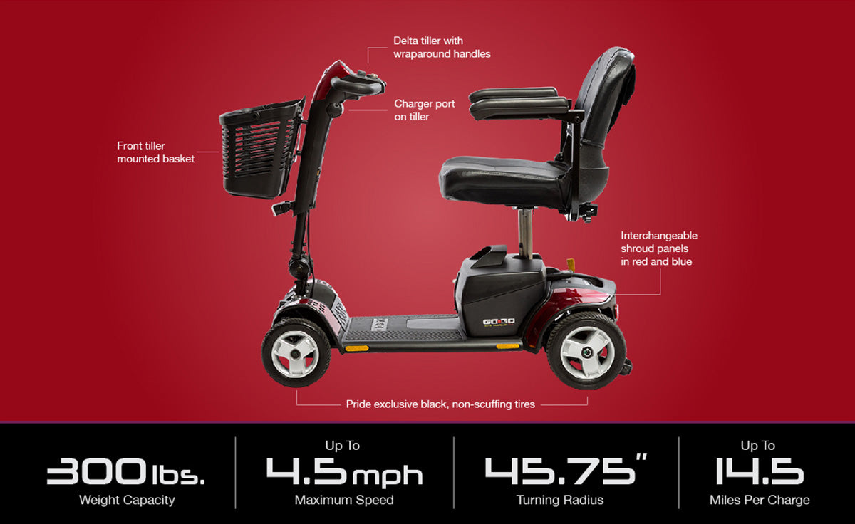 Pride Elite Traveller Plus